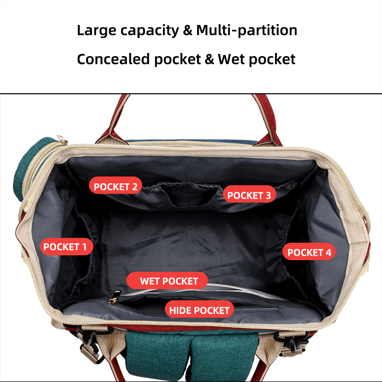 Multi pocket diaper bag hotsell